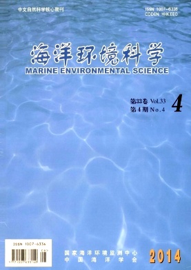 海洋环境科学